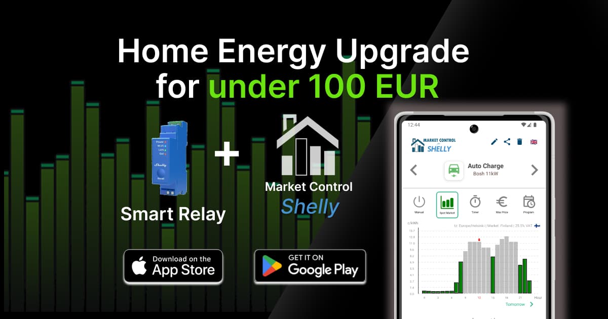 Save hundreds of euros with a simple energy upgrade