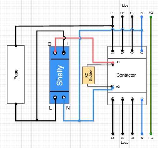 Snubber connection