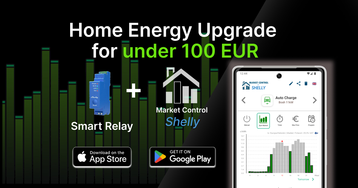 Save hundreds of euros with a simple energy upgrade
